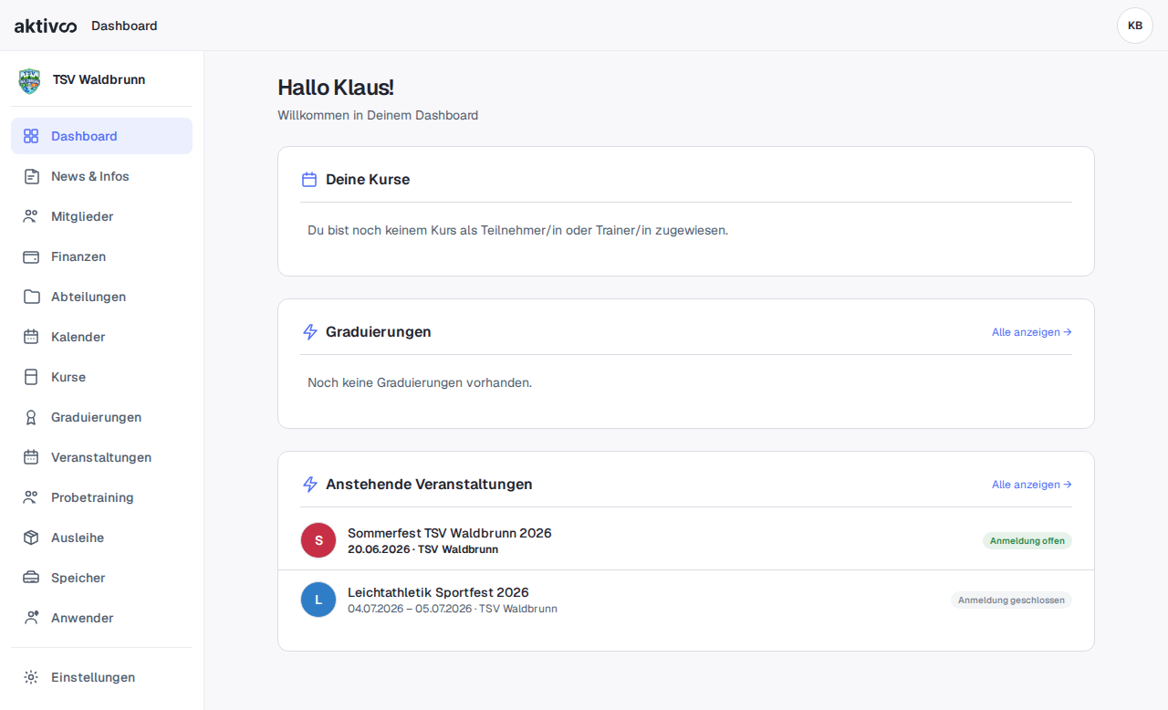 Dashboard mit Admin-Navigation