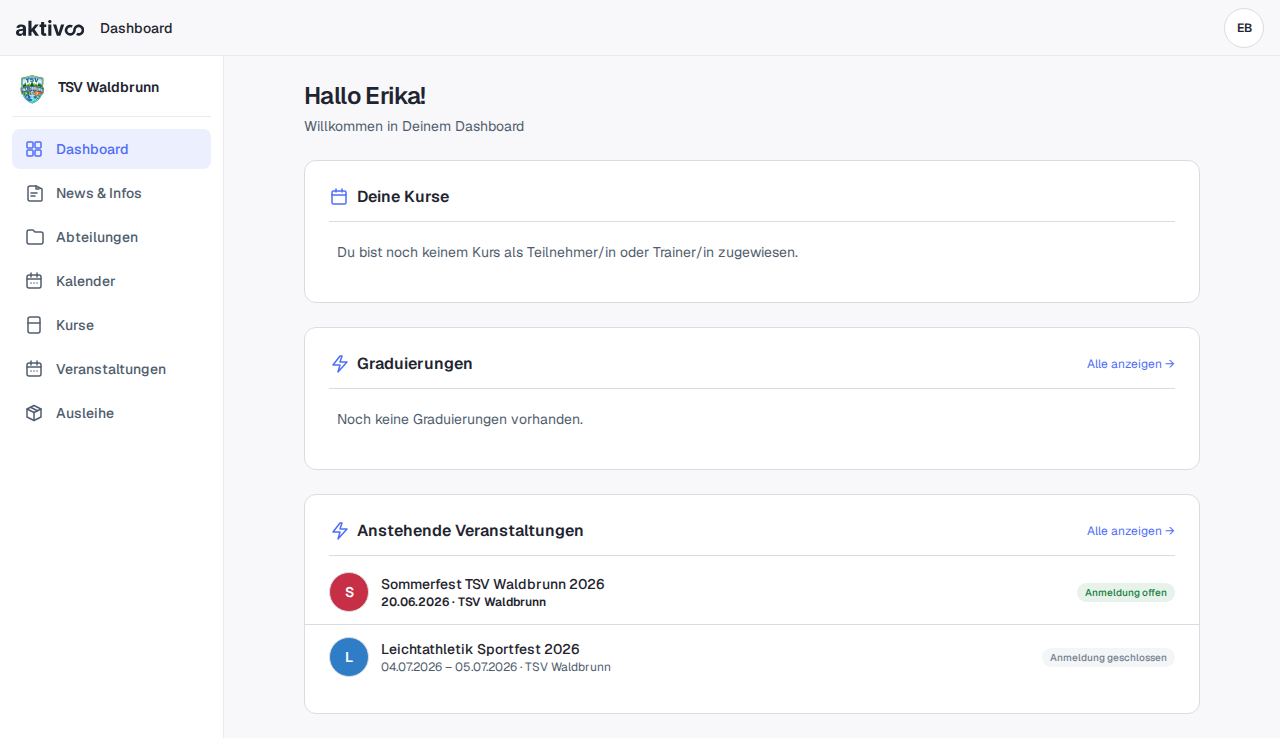 Dashboard mit Mitglieder-Navigation